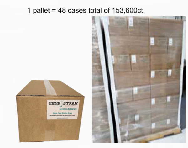 Wholesale Pallet of Hemp Paper straws
