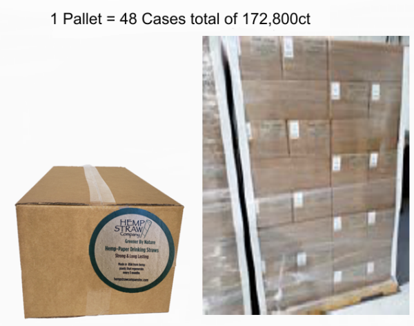 Retail Pallet of straws